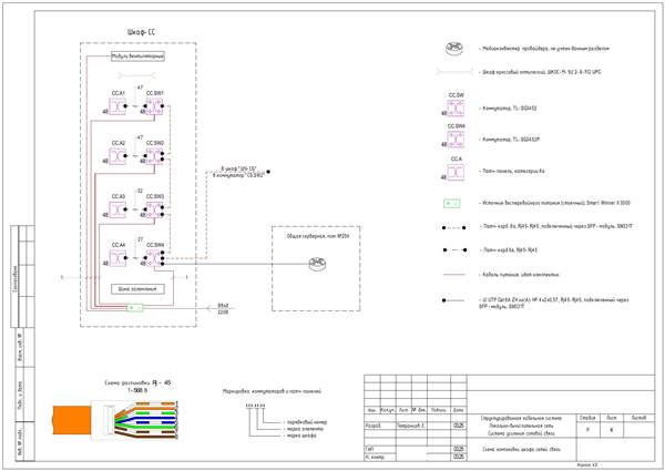 Офис: СКС, ЛВС и усиление сотовой связи, страница PDF 6